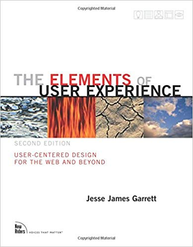 imagem ilustrativa livro the elements of user